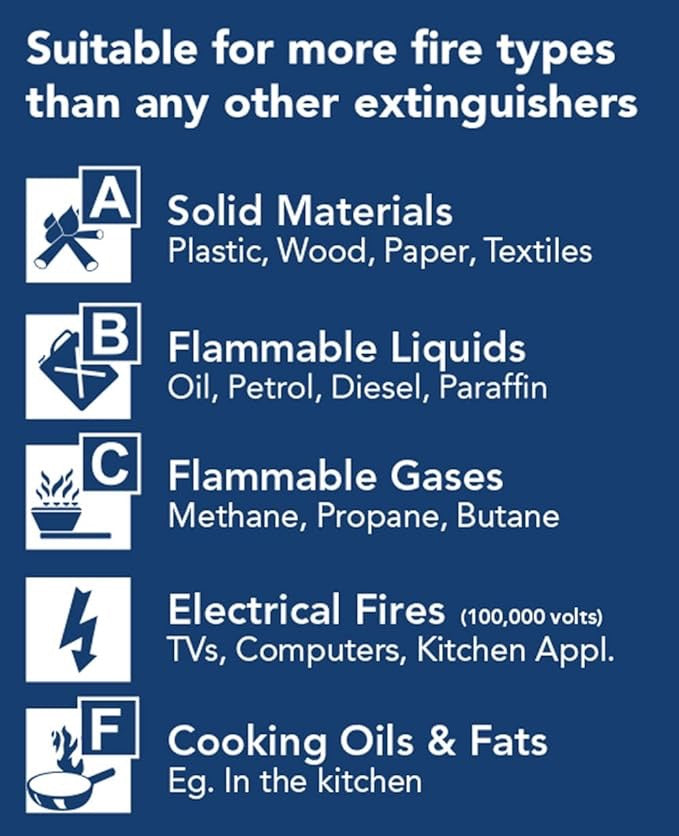 50 Second Fire Safety Stick - BRACKET INCLUDED